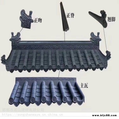 樹脂瓦廠家塑料瓦屋面裝飾瓦 防腐隔熱防水廠房屋面瓦