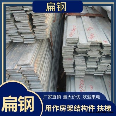 昆鋼工藝 扁鋼 鍍鋅冷拔工藝 扁鐵市場銷售 加工制造 機械工程