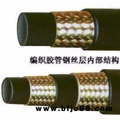 順鼎源高品質優質雙層高壓鋼絲編織橡膠管雙層高壓鋼絲編織膠管