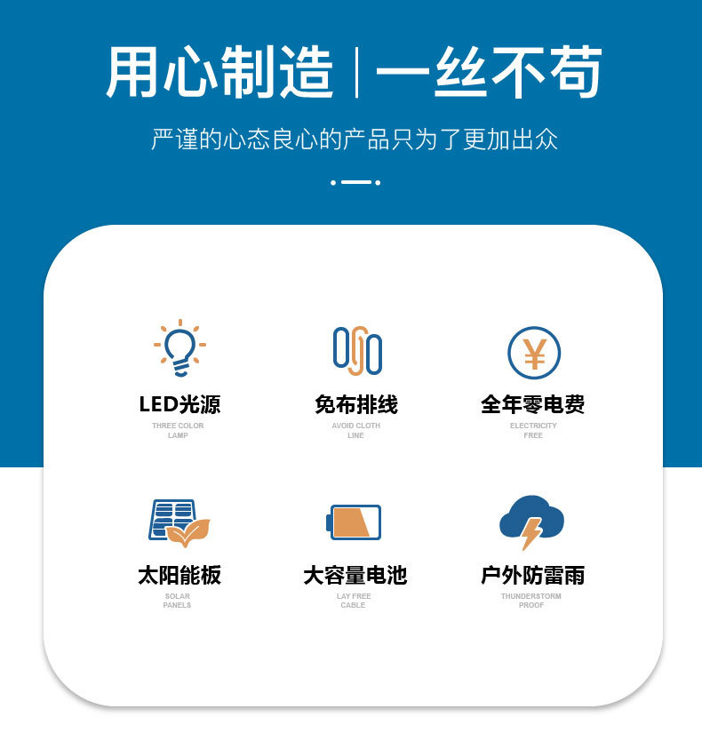 太陽能壁燈
