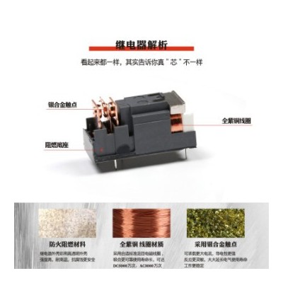 申樂R2G2CH小型中間繼電器24V直流8A功率繼電器
