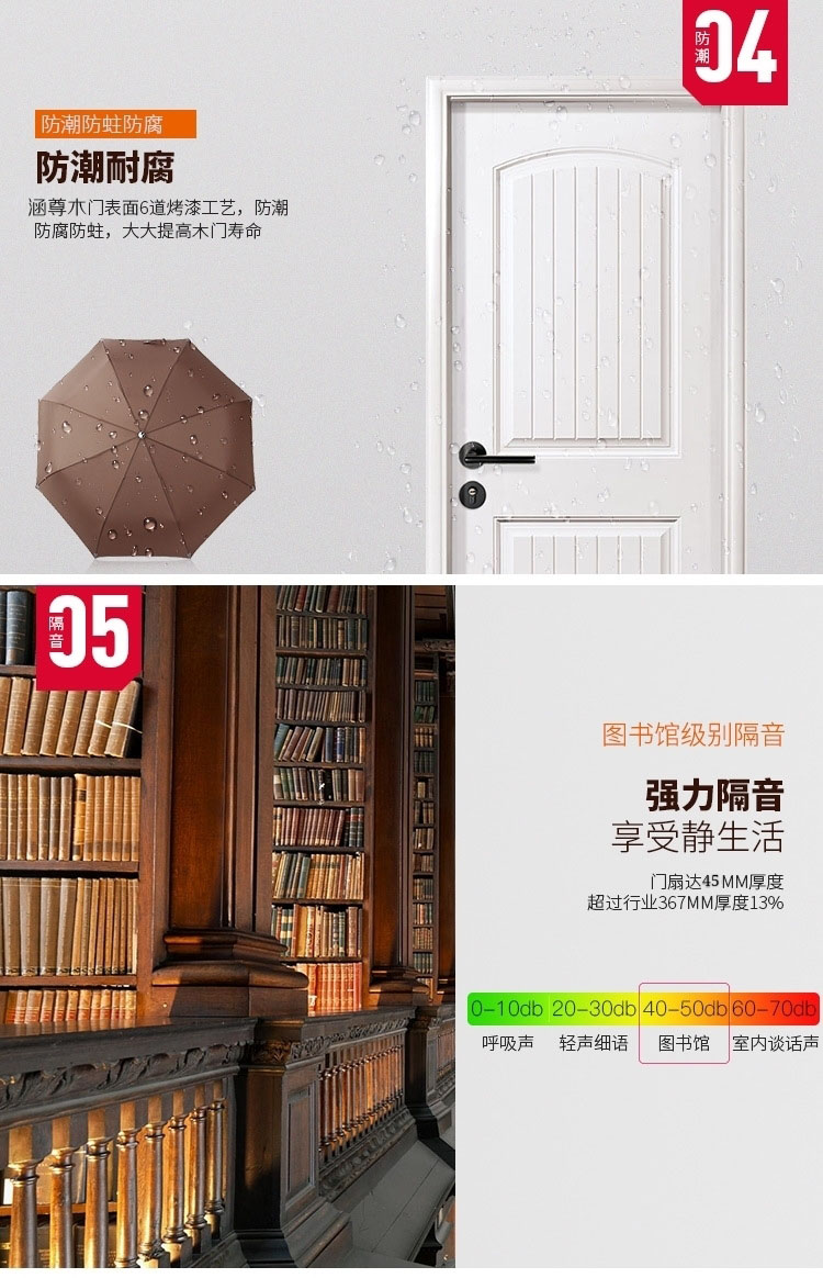 衛(wèi)生間木門 專業(yè)定制 天然取材 高端環(huán)保示例圖10