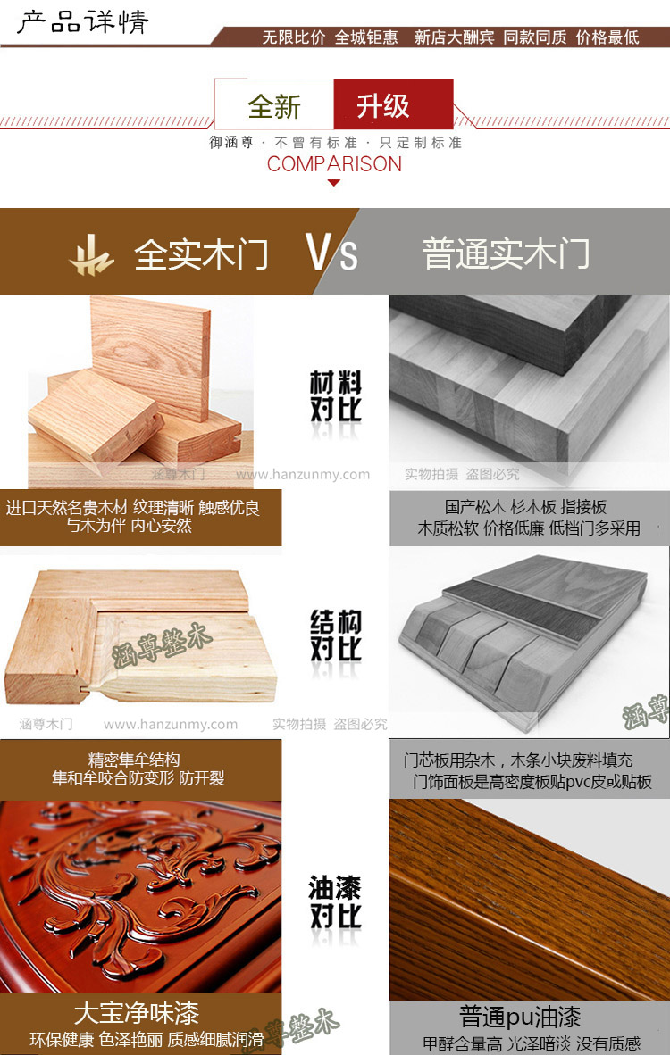 衛(wèi)生間木門 專業(yè)定制 天然取材 高端環(huán)保示例圖12