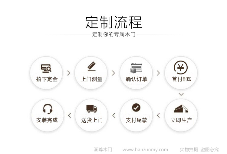 衛生間木門 專業定制 天然取材 高端環保示例圖13