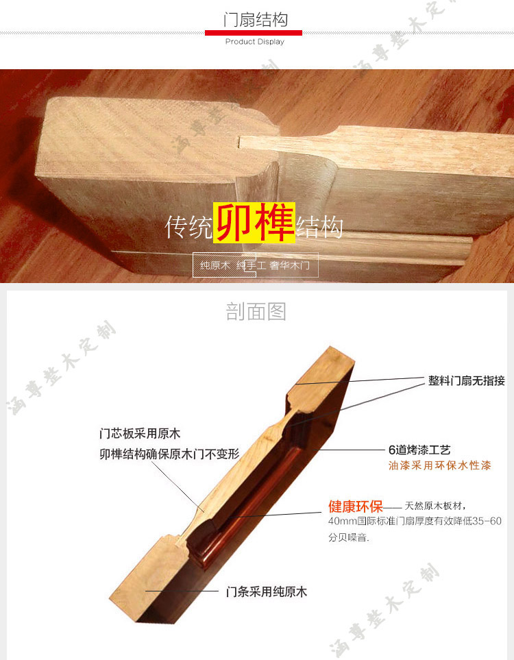 衛生間木門 專業定制 天然取材 高端環保示例圖14