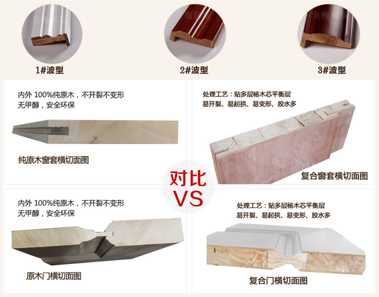江陰雙開(kāi)實(shí)木門加工定制廠示例圖8