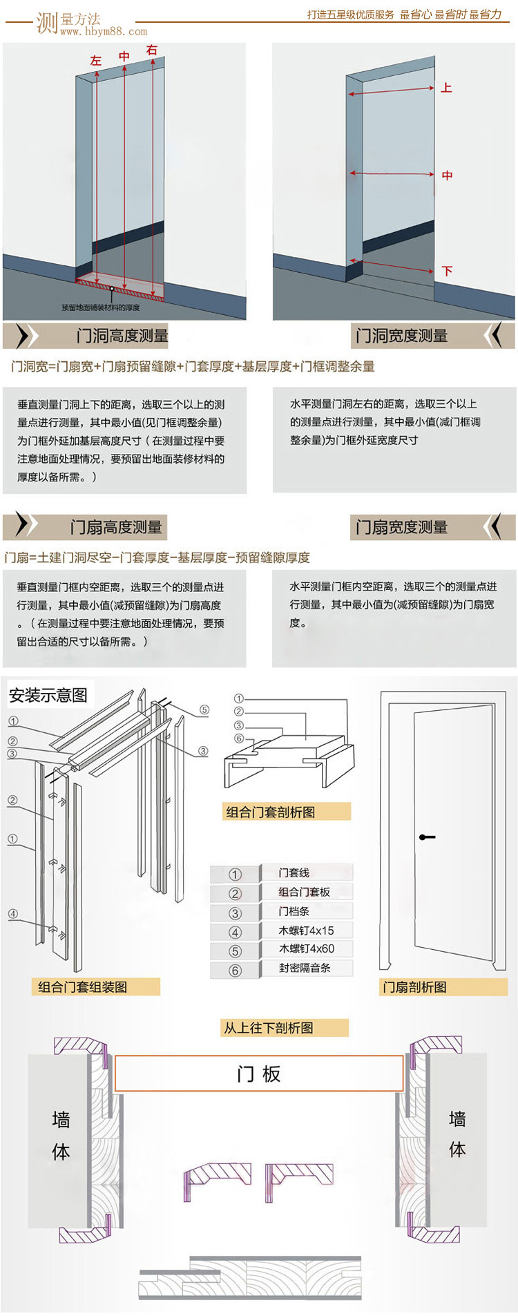 常州環保實木門品牌推薦示例圖9