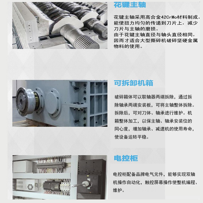 撕碎機/