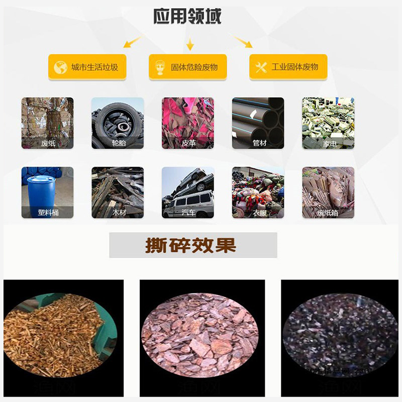 撕碎機/