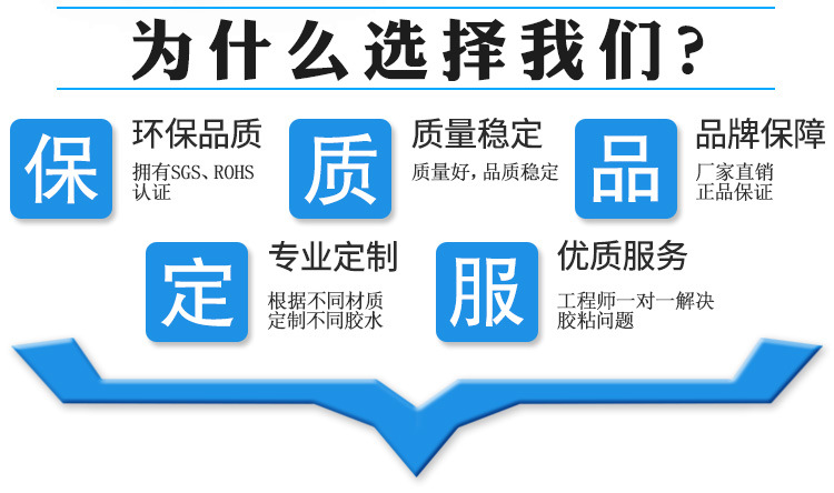 聚力JL-268PVC塑料專用膠水 快干透明PVC地板環(huán)保粘合劑廠家直銷示例圖8