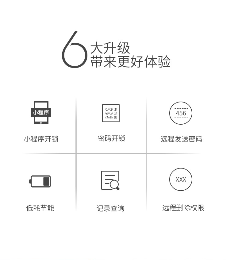 C101 酒店公寓密碼鎖 家用防盜門鎖智能電子鎖 手機開門示例圖2