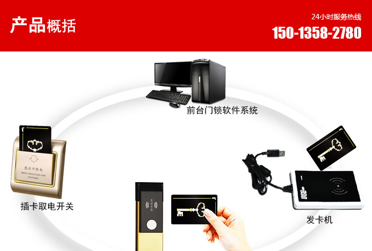 公寓感應鎖感應電子鎖智能鎖電子酒店鎖示例圖1