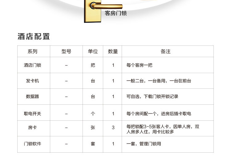 廠家熱銷鋅合金刷卡一體鎖公寓感應(yīng)鎖感應(yīng)電子鎖智能鎖電子酒店鎖示例圖2