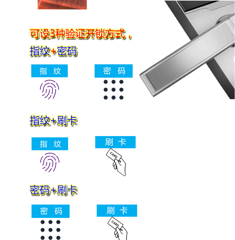 東莞捷盛全自動指紋鎖 酒店專用電子密碼鎖 智能刷卡鎖廠家直銷示例圖7