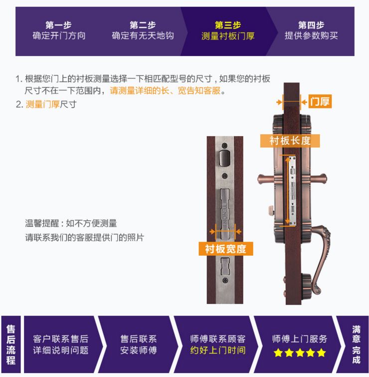 東莞捷盛全自動指紋鎖 酒店專用電子密碼鎖 智能刷卡鎖廠家直銷示例圖8