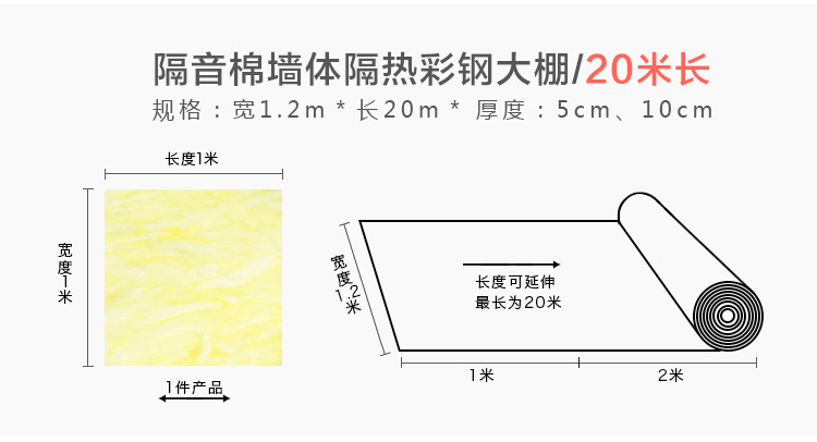 【大同24KG/50MM玻璃棉卷氈】價格 出口玻璃棉卷氈直銷現貨價格示例圖4
