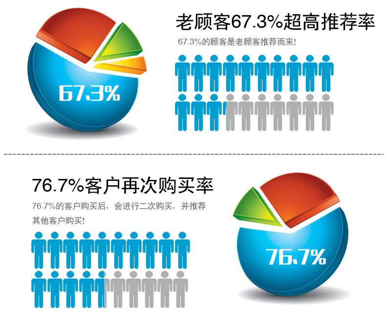 【大同24KG/50MM玻璃棉卷氈】價格 出口玻璃棉卷氈直銷現貨價格示例圖17
