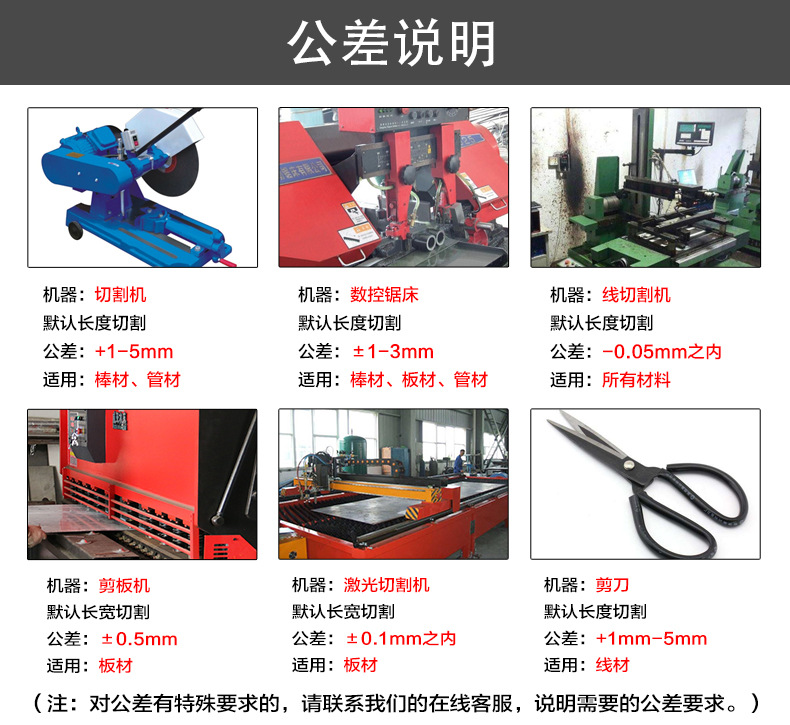 國標低合金圓鋼 Q345a圓鋼 熱軋Q345a圓鋼現(xiàn)貨 廠家直銷示例圖10