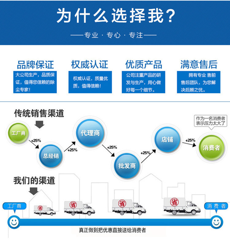 全自動(dòng)彎管機(jī)打彎?rùn)C(jī) 溫室大棚彎管機(jī)打彎?rùn)C(jī) 液壓數(shù)控彎管機(jī)示例圖13