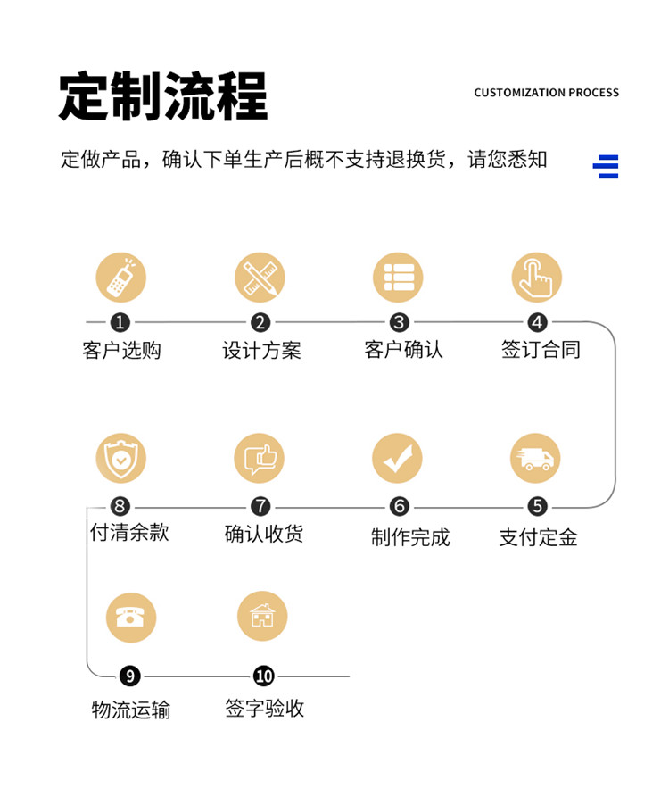 低價銷售55si2mn扁鋼 汽車工業用熱浸鍍鋅扁鋼