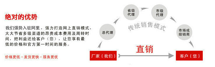 廠家現(xiàn)貨供應(yīng)不飽和樹脂191/196大理石樹脂云石膠樹脂采光瓦樹脂示例圖12