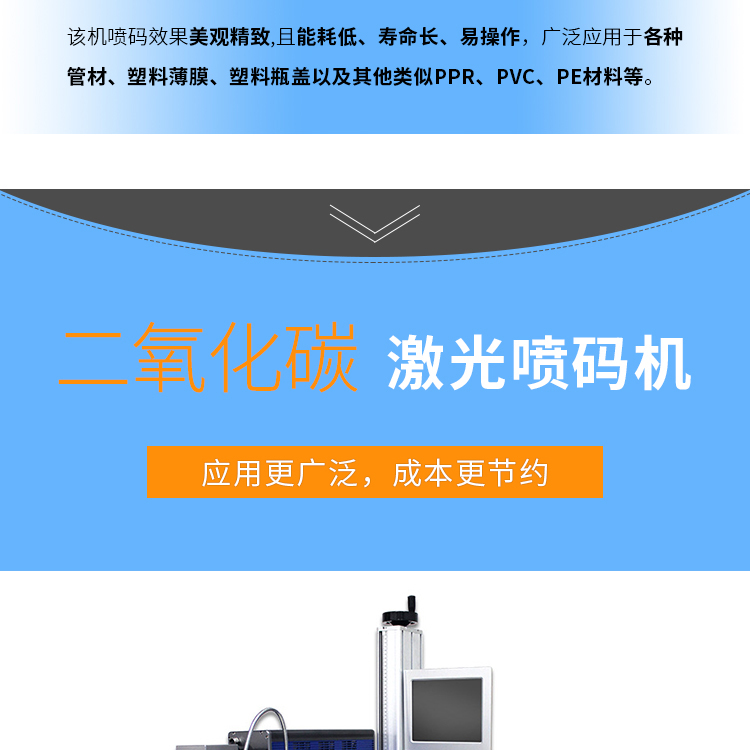 應用領(lǐng)域