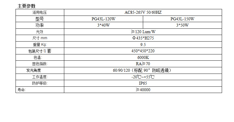 廠家供應高檔工礦燈 led150w工廠燈車間懸掛LED燈大功率頂棚燈示例圖6