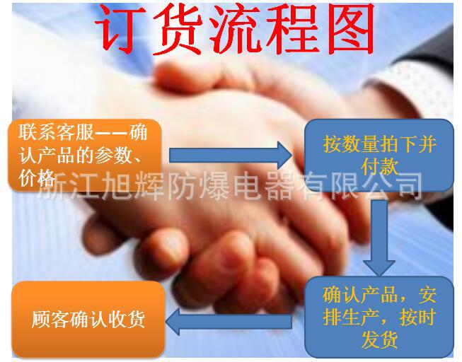 旭輝三防工礦燈 LED燈具 50W100W150W200W防爆LED燈廠家供應(yīng)示例圖9