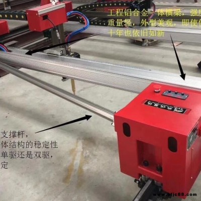 便攜式龍門切割機，小型龍門數控切割機小型異形全自動氣割機， 切割機，自動氣割機，懸臂式，龍門數控火焰等離子切割機