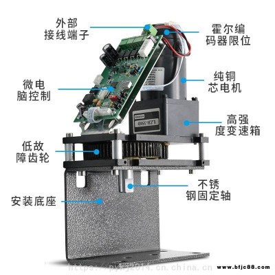 防雨自動(dòng)開門機(jī)拉臂式自動(dòng)門操作器單元門電動(dòng)閉門器自動(dòng)門控制系統(tǒng)廠家