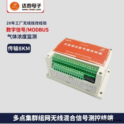 不用編程 無線采集傳感器變送器信號回中控室