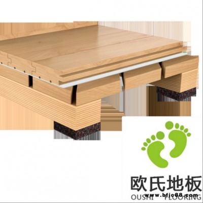 天長籃球館實木地板_籃球場單層龍骨結構木地板價格_歐氏地板