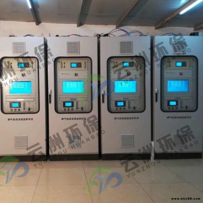 制氫分析系統 云洲環保 制氫分析設備
