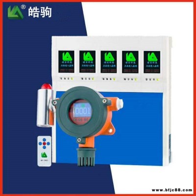 皓駒品牌 NA300工業(yè)可燃油漆苯二苯氣體報(bào)警器噴漆房4S家具廠油漆防爆探測(cè)器  固定式氣體檢測(cè)儀