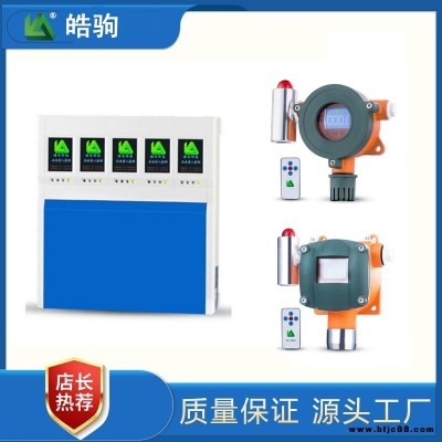 皓駒品牌NA300工業(yè)可燃油漆苯二苯氣體報(bào)警器噴漆房4S家具廠油漆防爆探測(cè)器固定式氣體檢測(cè)儀氣體報(bào)警器報(bào)警儀探測(cè)器上海廠