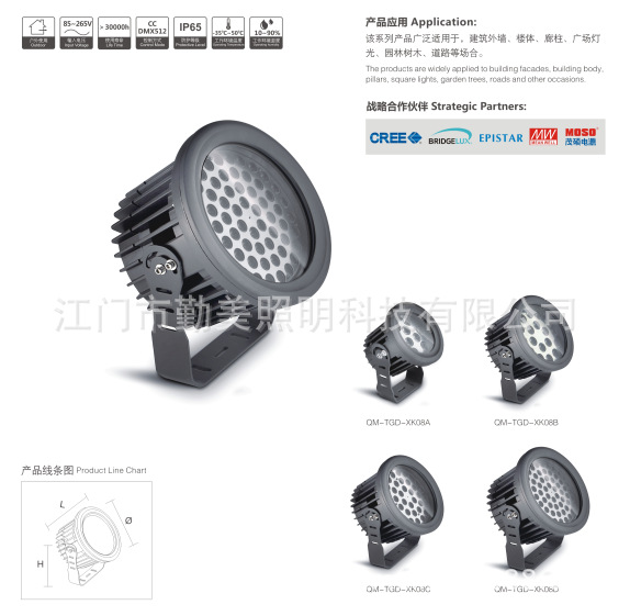 供應18*3W聚光LED投光燈/54W聚光LED防水投光燈/8度窄光投光燈示例圖3