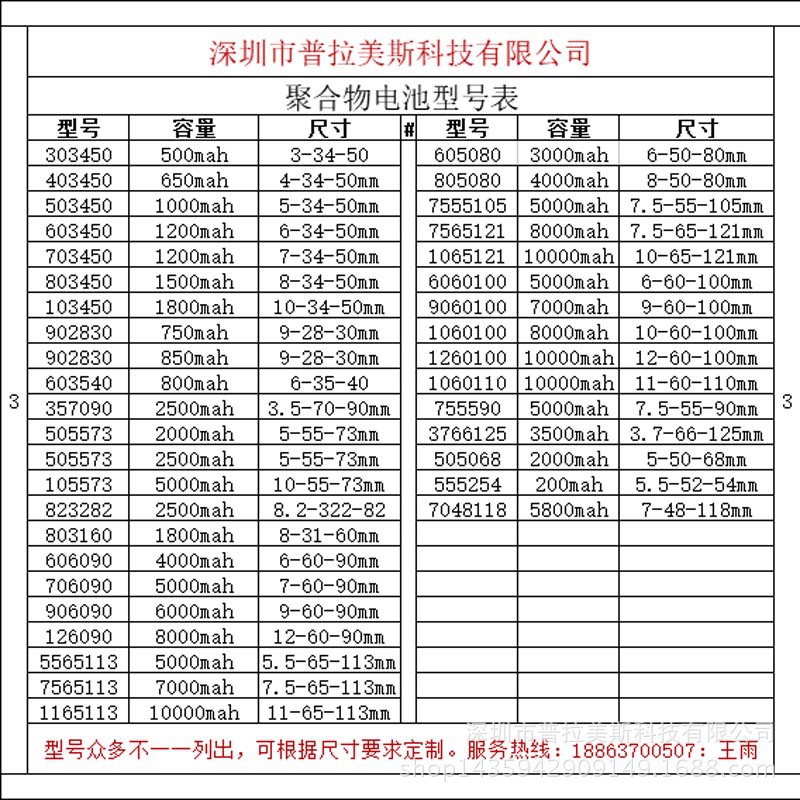 廠家批發1500MAH-803450應急燈行車記錄儀聚合物鋰電池3.7V 定制示例圖5