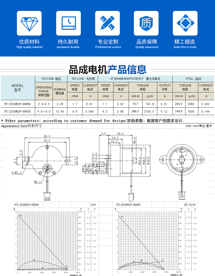 品成300減速電機(jī) 舞臺燈電機(jī) USB小風(fēng)扇大魔球電機(jī)12v微型電機(jī)示例圖1
