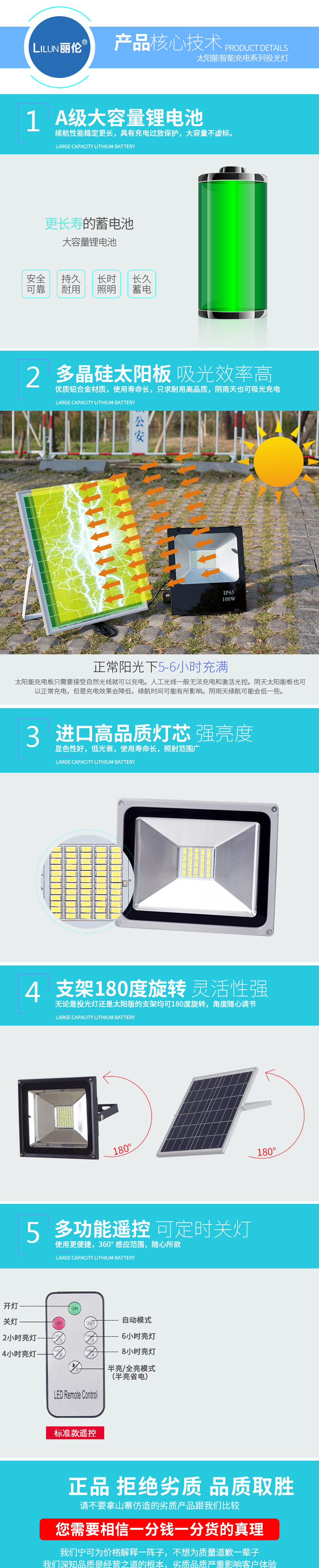 核心技術.jpg