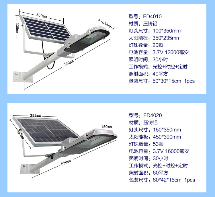 太陽能led路燈家用戶外超亮庭院燈新農村小區別墅防水高桿道路燈示例圖1