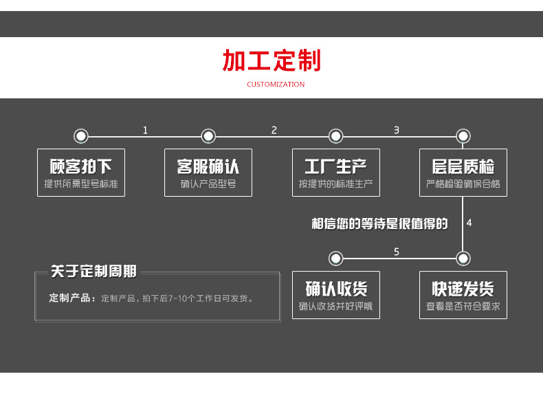 廠家供 8330水性無鉻達克羅 高鹽霧 汽車配件 剎車盤 緊固件示例圖14