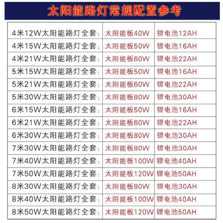 廠家直供 m18高強度雙頭螺栓 8.8級氧化發(fā)黑雙頭螺絲 加長示例圖14