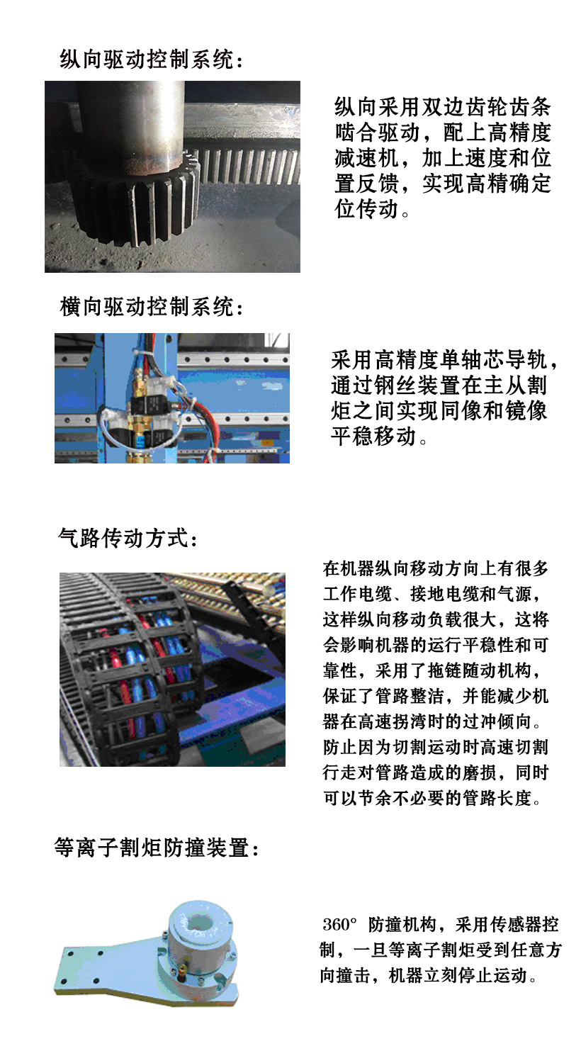 君科數(shù)控切割機(jī)大型龍門等離子火焰切割機(jī)管板一體相貫線切割機(jī)示例圖5