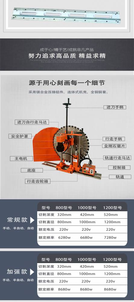 口碑好 半自動(dòng)墻壁切割機(jī) 墻體切割機(jī) MK1200墻面切割機(jī)