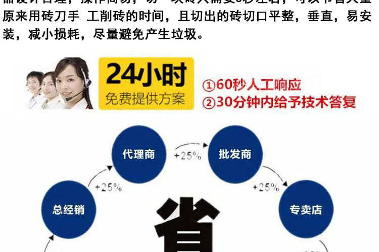 搜好貨電動切磚機詳情加水印_18.jpg