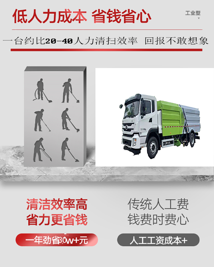 比亞迪電動環衛清掃車
