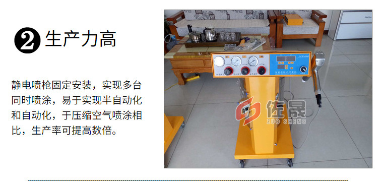 廠家供應專噴凹槽 智能控制 靜電噴涂機噴塑機示例圖2