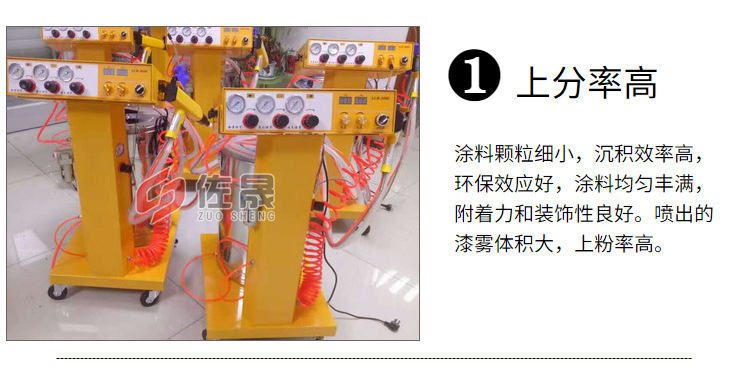廠家供應專噴凹槽 智能控制 靜電噴涂機噴塑機示例圖10