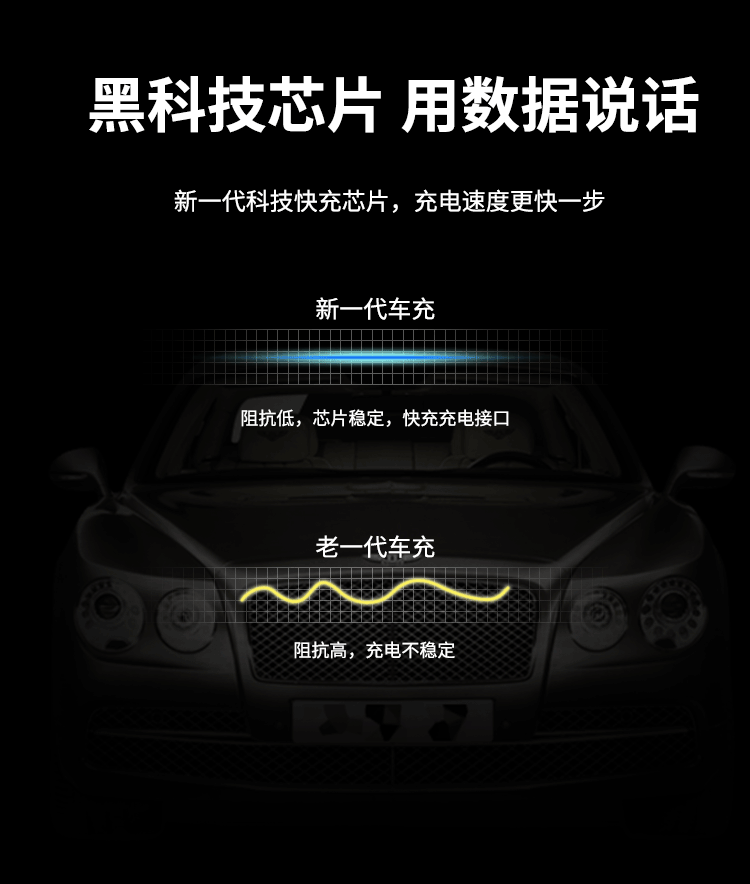 車充詳情-副本_10.gif