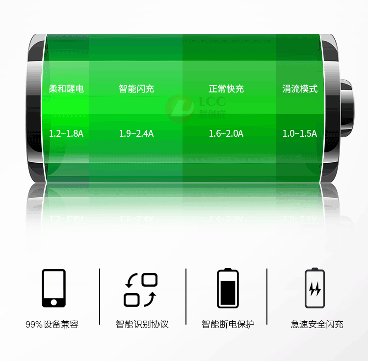 車充詳情-副本_06.gif